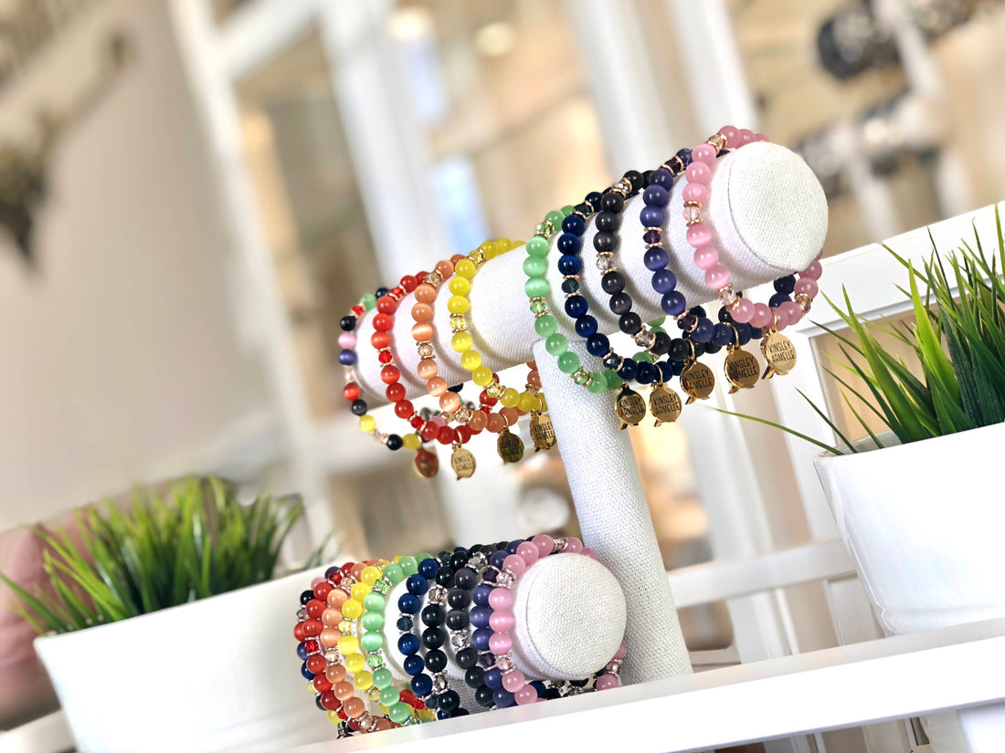 Awareness Collection