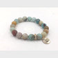 Eternity Collection - Solar Bracelet